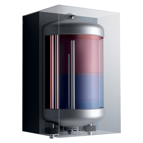 Vaillant Gastherme + Speicher + Regelung.