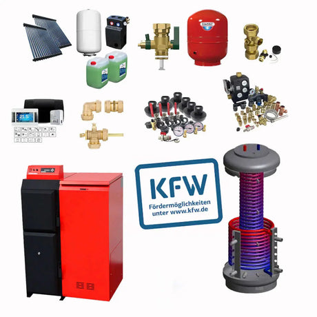 Fördermöglichkeiten.