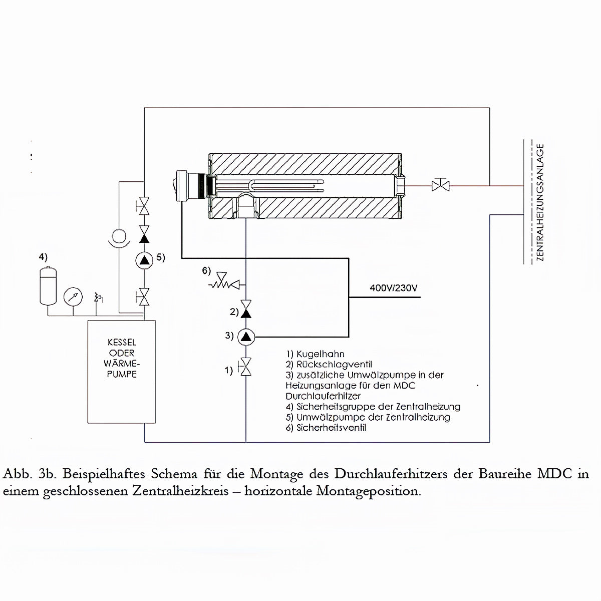 Schema zur Montage des Nachheizmoduls MDC in einem geschlossenen Heizkreis mit Heizstab und Pumpen. 🛠️🔧