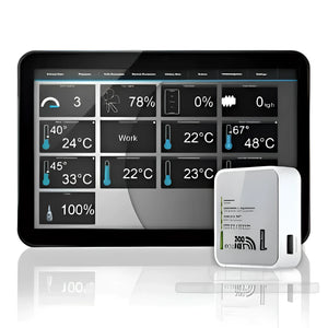 Bild eines Smart Home Steuerungssystems mit Witterungsgeführte Regelung Gema Control 920 mit Internetmodul Econet Typ CT6