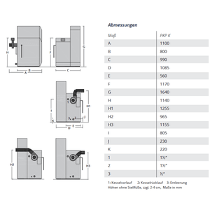 Maßstab der NMT PKP Kompakt Pellet-Heizkessel 23 kW mit Abmessungen für Ein- & Mehrfamilienhäuser 📏🔥