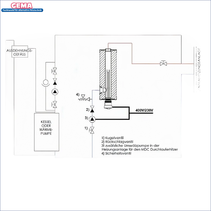 Diagramm eines zentralen Heizsystems für Durchlauferhitzer MDC 400P inklusive Elektroheizstab