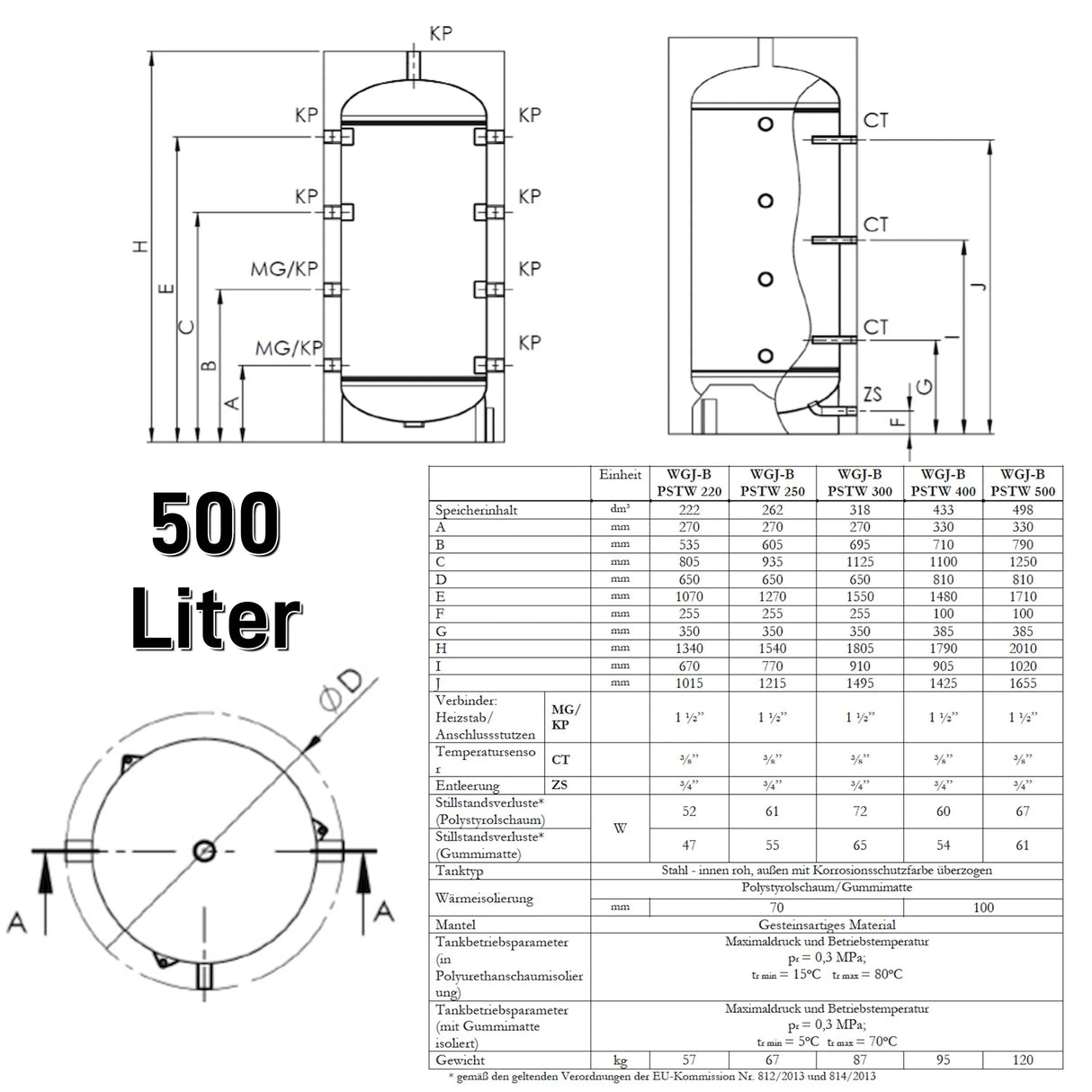 Uppvärmning av vattenbuffertminnet 500 liter