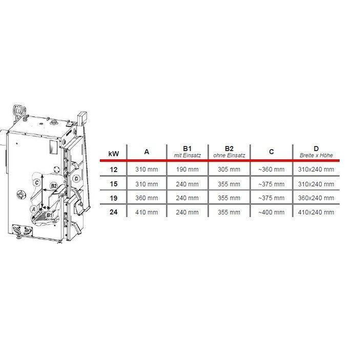 Defro Firewood 12 kW plus Pufferspeicher mit 1 WT