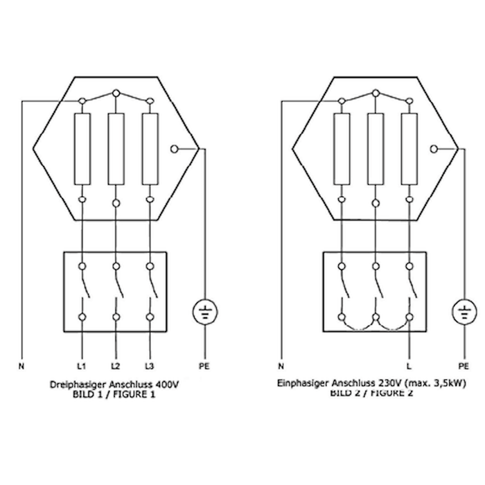 Heizstab Heizpatrone  9 kW AG 1 ½“  mit Isoliertrennung Notheizung