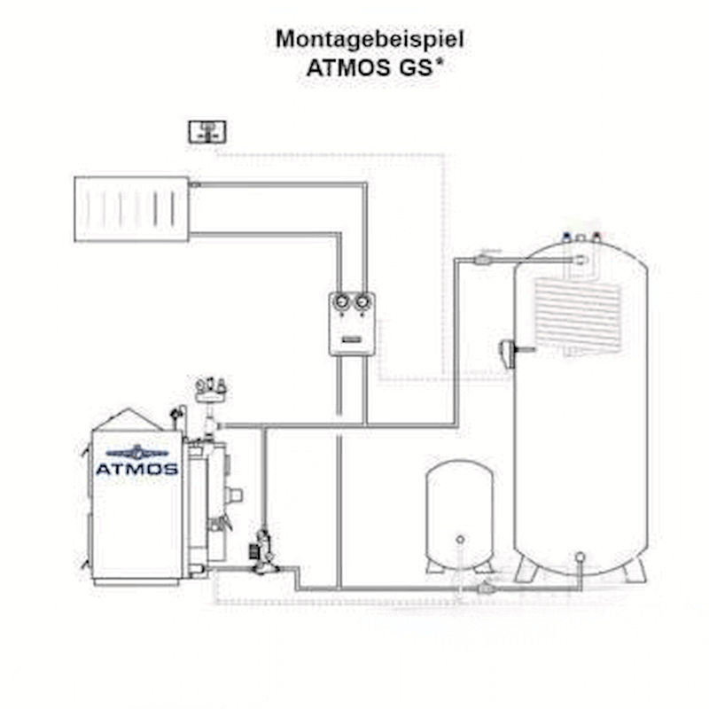 Atmos GS koksnes gāzifikācijas katls 25 kW – Efektīvs gāzifikācijas katls 🔥 - GEMA veikals