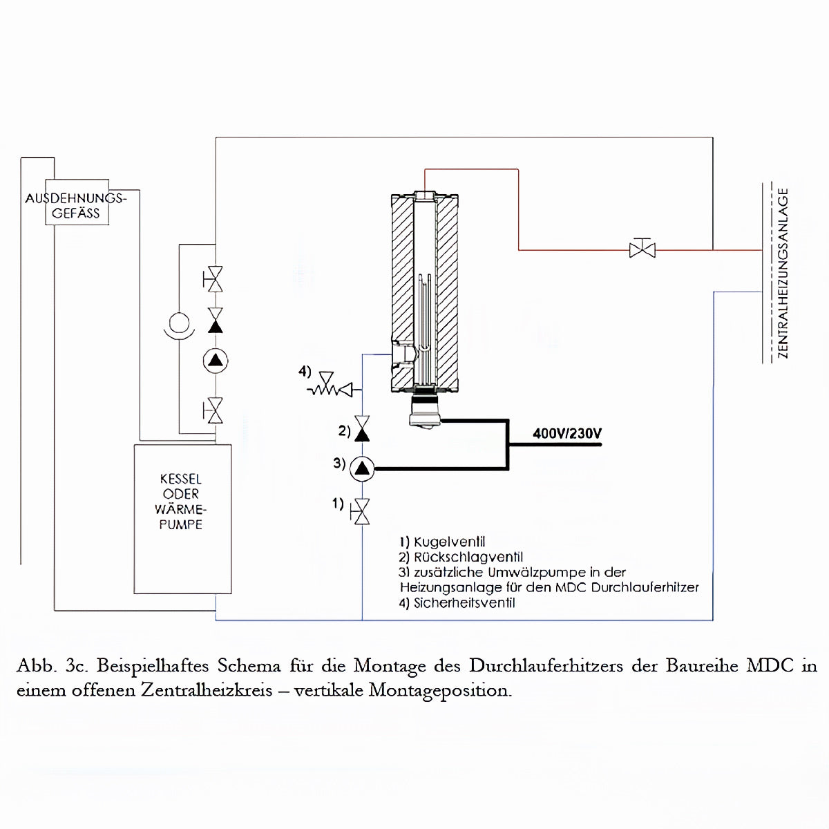 Schema zur Montage des Nachheizmoduls MDC 230 für Zentrale Heizsysteme ⚙️🔧
