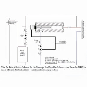 Schema für die Montage des Nachheizmoduls MDC 230 in Heizsystemen 🛠️🌡️