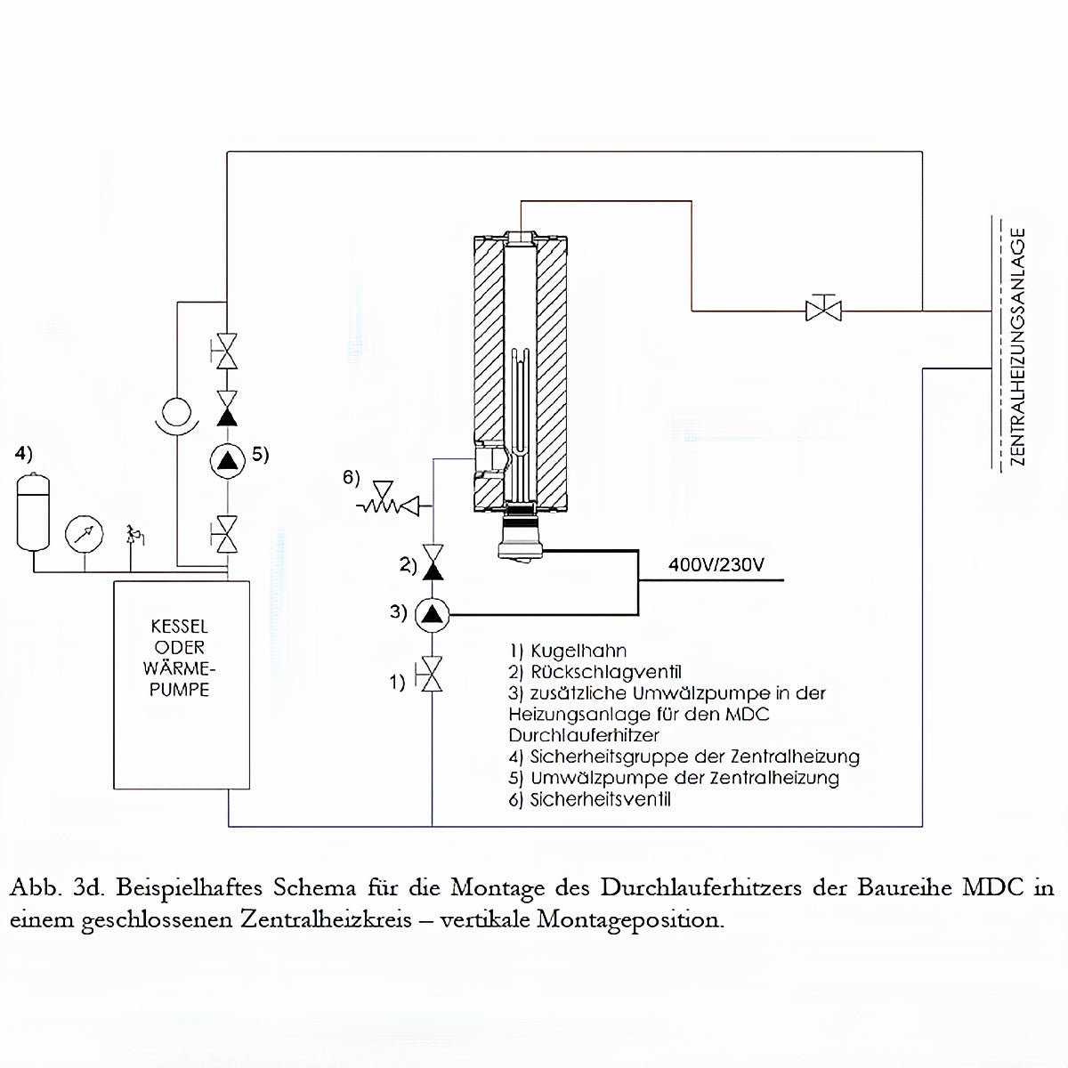 Schema zur Montage des Nachheizmoduls MDC 230 in einem geschlossenen Heizsystem 🔧🌡️.